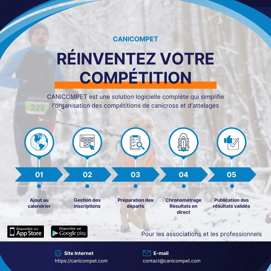 Affiche de Canicompet, plateforme de compétitions de canicross